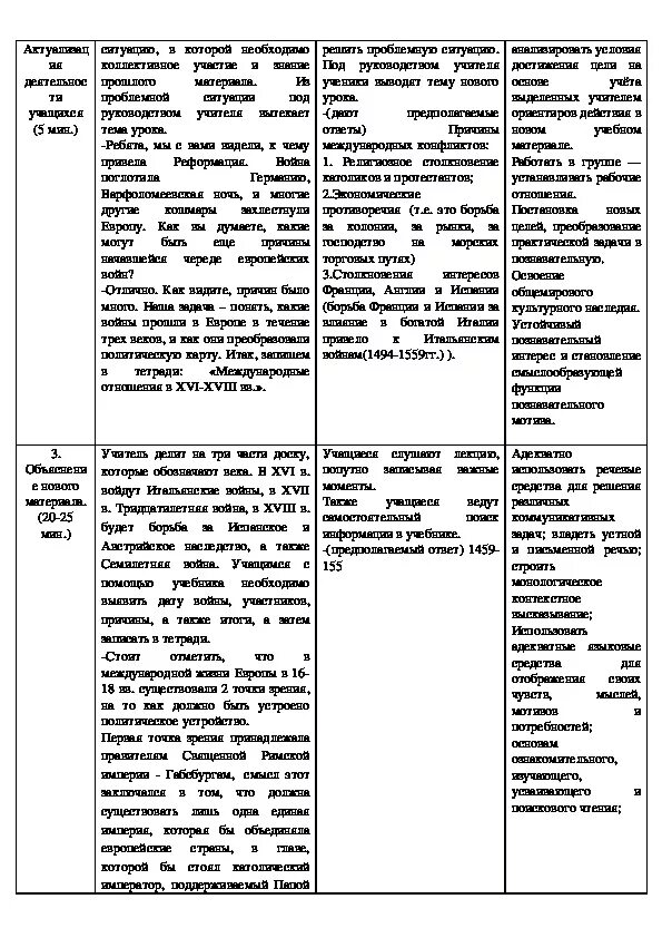 Таблица 7 класс история международные отношения 16-18 века. Международные отношения в 16-18 ВВ таблица. Международные отношения в 18 веке таблица 8 класс. Международные отношения в 16-18 веках 7 таблица.