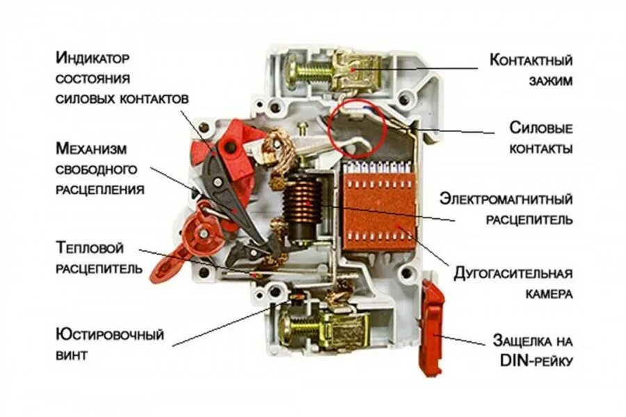 Элементы устройства автоматики. Конструкция автоматического выключателя 0.4 кв. Устройство электрического защитного автомата. Электромагнитный расцепитель автоматического выключателя 63 а.. Схема автоматического выключателя с электромагнитным расцепителем.