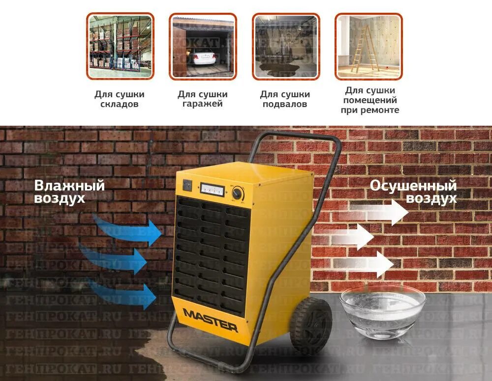 Как высушить воздух. Осушитель воздуха master dh 732. осушитель воздуха master dh 62. осушитель воздуха мастер 752.