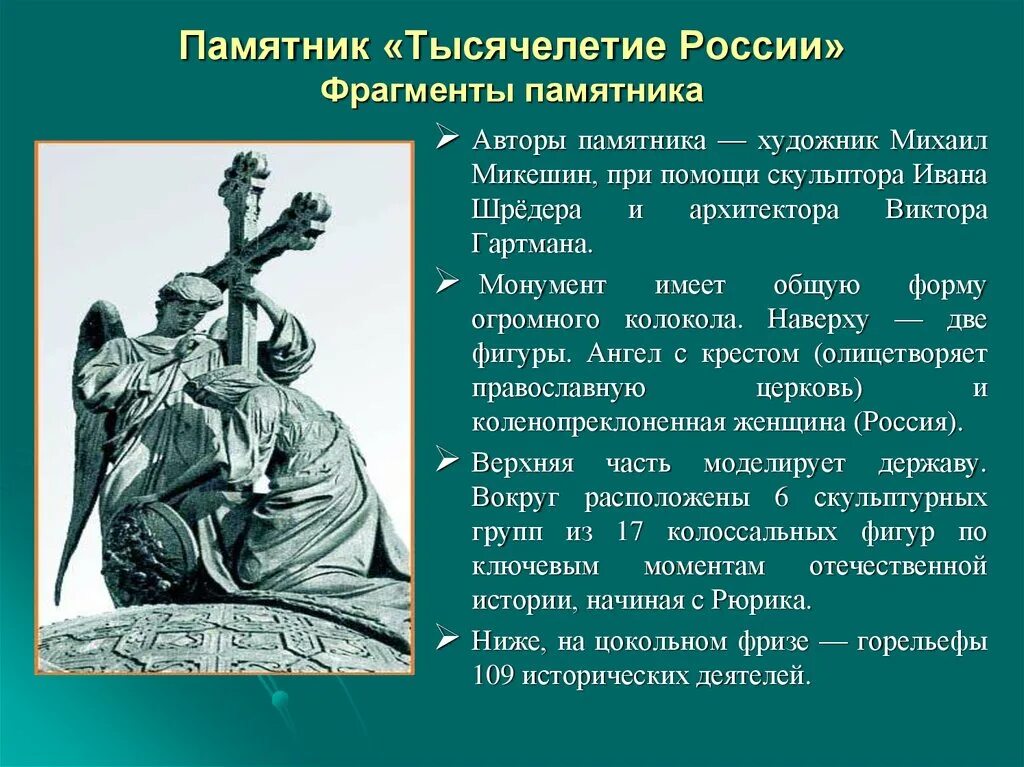 Кто изображен на памятнике в новгороде. Фрагмент монумента тысячелетие России. Памятник тысячелетие России в Новгороде Автор. Кто изображен на памятнике тысячелетие России в Великом Новгороде.