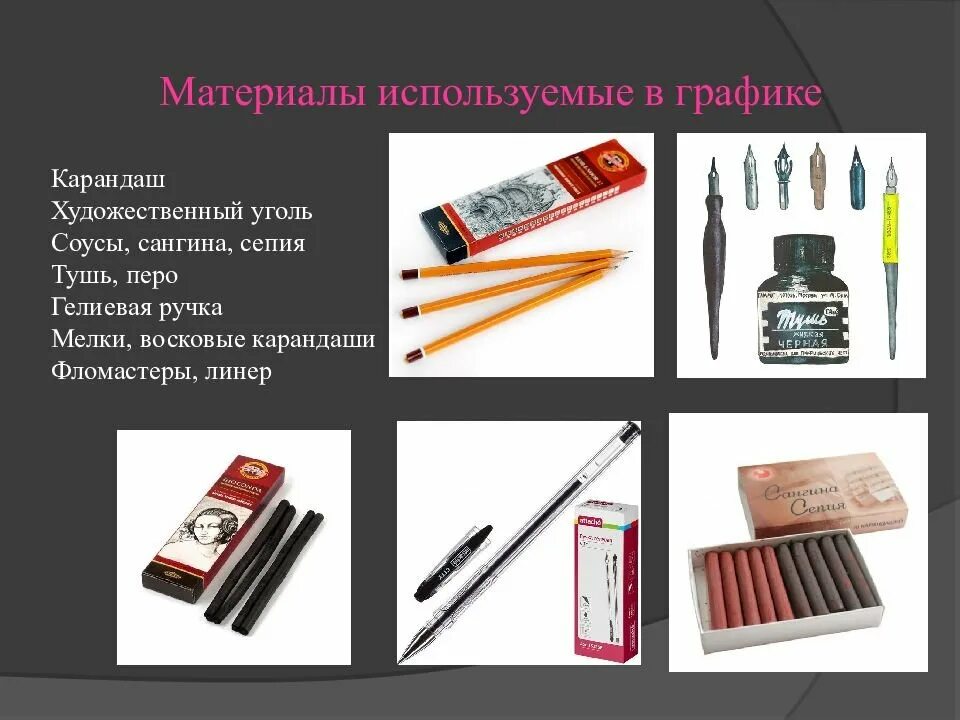Виды рисунков список