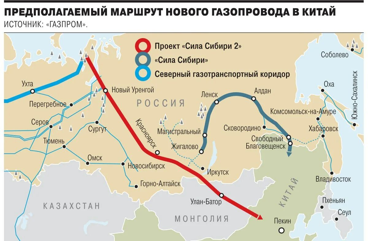 Восточная сибирь газ. Сила Сибири 2 через Монголию на карте. Схема газопровода через Монголию в Китай. Маршрут газопровода сила Сибири в Китай.