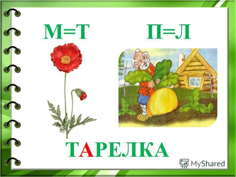 Слова со словом тарелка. Тарелка словарное слово. Словарная работа со словом тарелка. Словарное слово тарелка в картинках. Словарное слово тарелка как запомнить.