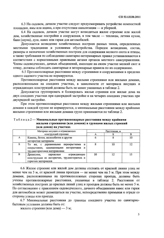 СП 53.13330.2011 планировка и застройка территорий ИЖС СНИП. Свод правил СП 53.13330.2011. СП 53 13330 2019 планировка и застройка территорий садоводческих дачных. П. 6.7 свода правил СП 53.13330.2011 "СНИП 30-02-97. Сп 53.13330 2019 с изменениями