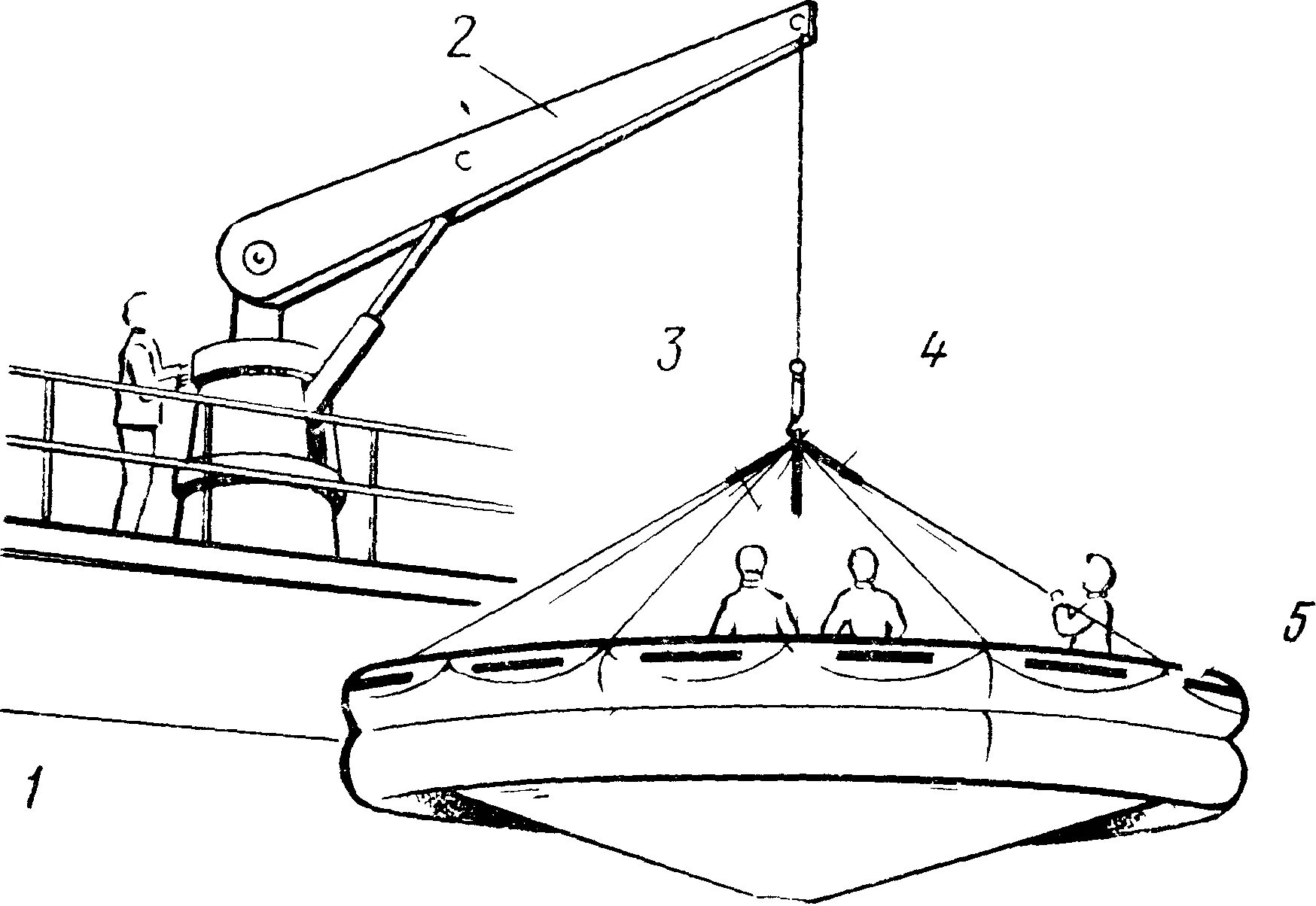 Спуск шлюпках. Подъемно спусковой Гак на плот балке. Судовая Шлюпочная лебёдка. Спусковые устройства на судне шлюпбалка. Плавучий якорь для спасательной шлюпки.