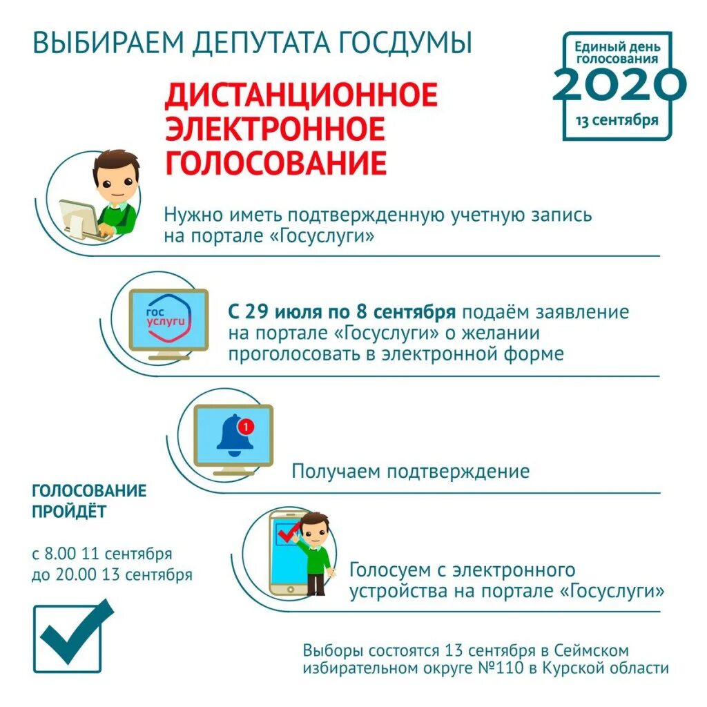 Мос ру проголосовать дистанционно. Электронное голосование. Госуслуги электронное голосование. Дистанционное голосование. Гло электронная.