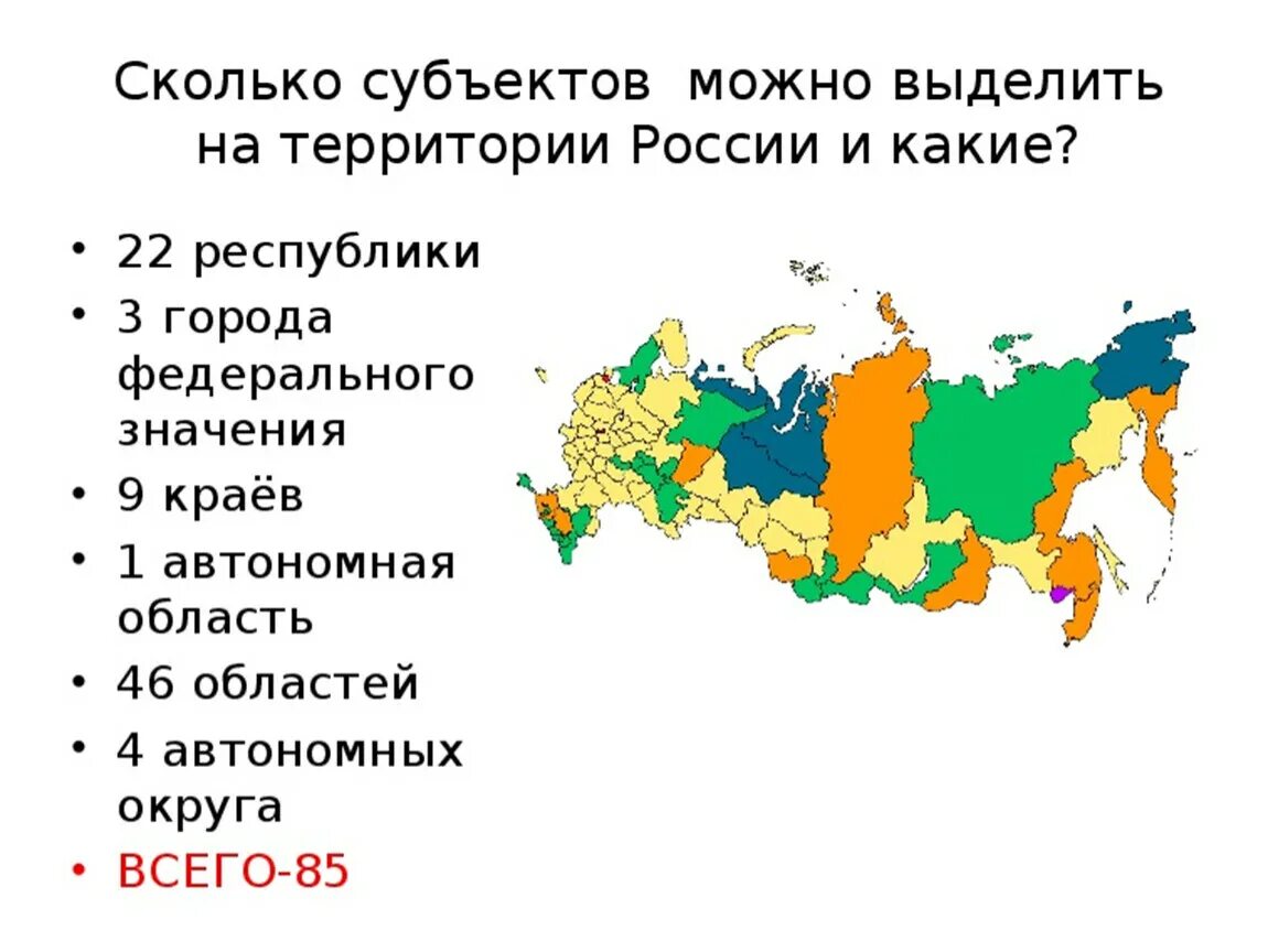 Области края города федерального значения по. Субъекты России 85 субъектов. Субъекты РФ Республики края области. Субъект Федерации и субъект РФ. Субъекты РФ 85 субъектов.