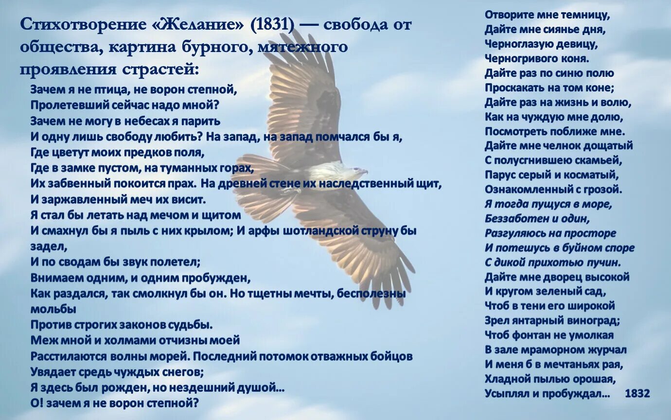 Стихотворение желание. Стихотворение желание отворите мне темницу. Желание стих Пушкина. Пушкин желание стихотворение. Отворите окна отворите слушать