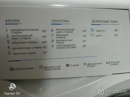 Повседневная стирка сколько по времени