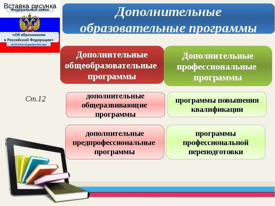 На основе своей образовательной программы. Дополнительные образовательные программы. образовательная программа дополнительного образования. дополнительные общеобразовательные программы. программы дополнительного образования детей.