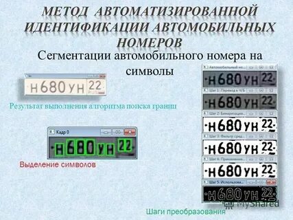 Состав номеров регистрации