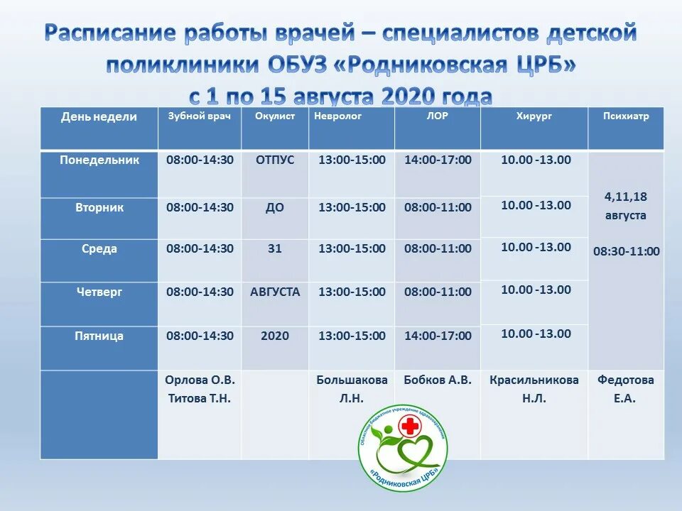 Расписание врачей первой поликлиники. График детской поликлиники. Расписание врачей детской городской больницы. Прием врачей детская поликлиника. Расписание врачей детской больницы.