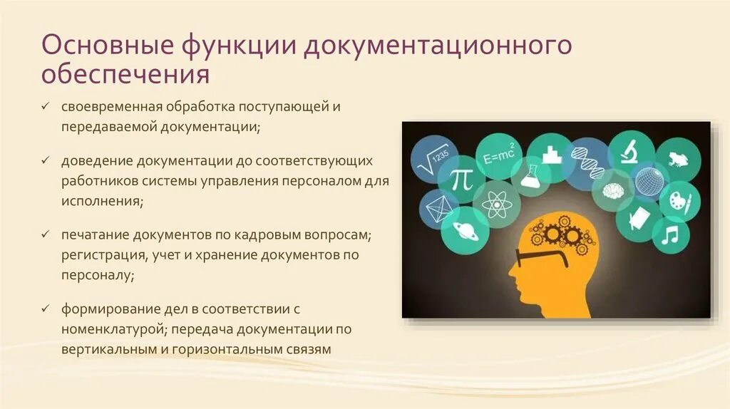 Функции документационного обеспечения. Системы документационного обеспечения управления. Документационное обеспечение управления персоналом. Нормативно-методическое обеспечение системы управления персоналом. Формы доведения информации