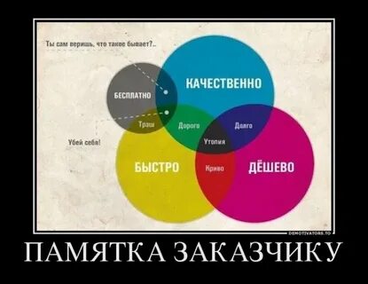 Где нибудь подешевле