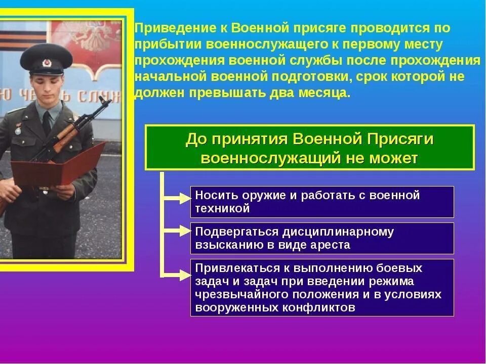 До военной присяги. Обязанности военнослужащего РФ. Военная присяга и ответственность военнослужащих. До принятия присяги военнослужащий. Формы военной службы в рф