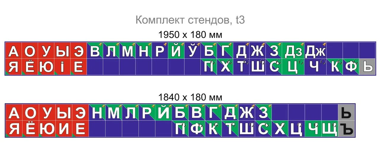 Няпарныя звонкія зычныя. Лента букв. Белорусские гласные. Белорусские буквы. Лента букв и звуков.