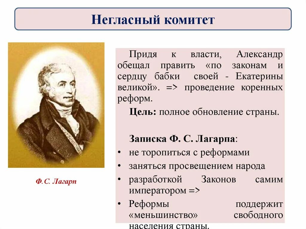 Негласный комитет. Реформы негласного комитета. Негласный комитет Сперанский.