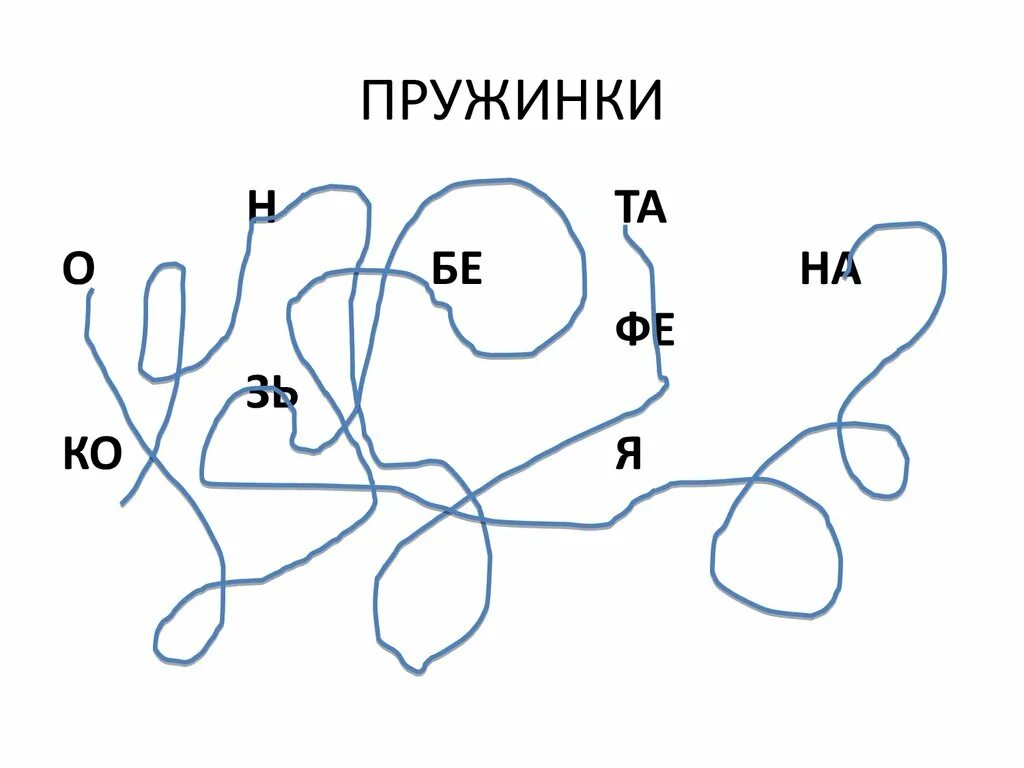 Упражнение пружинка. Упражнение пружинка для чтение. Пружинка текст. Карта пружинки