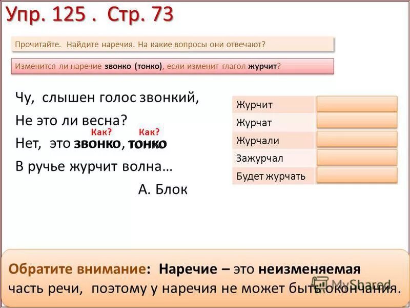 Нет это звонко тонко в ручье. Чу слышен голос звонкий. Нет это звонко тонко в ручье журчит волна. Звонко часть речи.