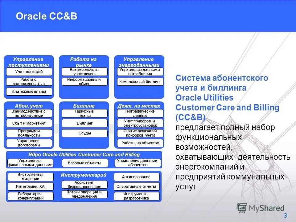 сайт костромской сбытовой компании
