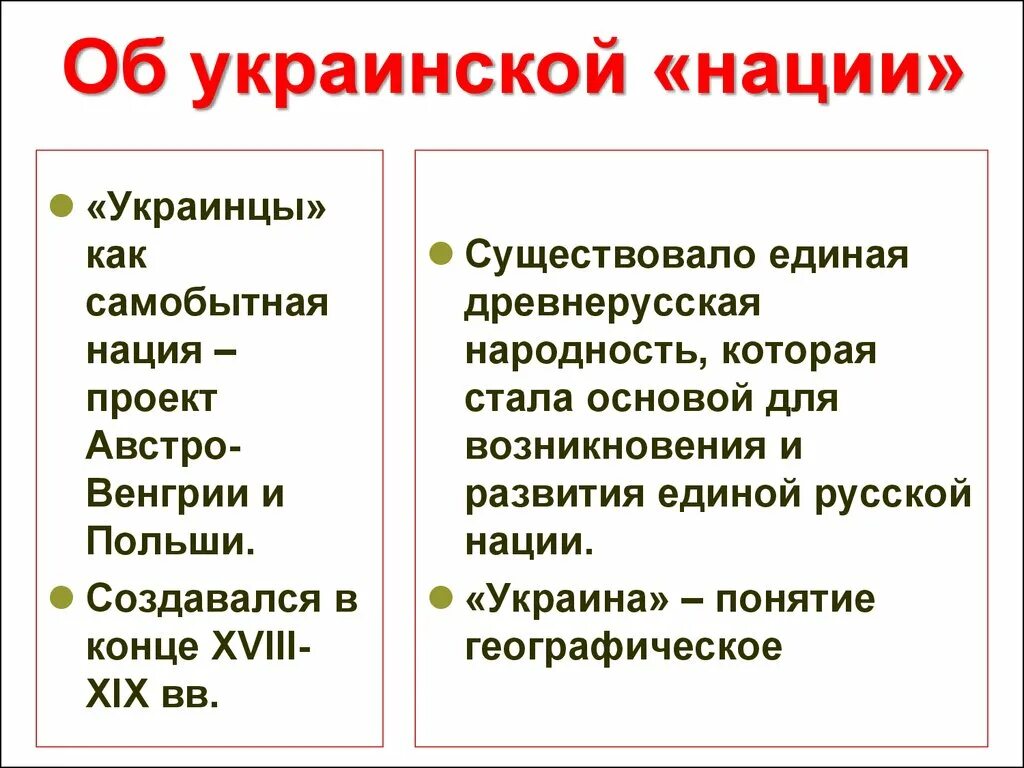 Как произошли украинцы. Когда появились украинцы как Национальность. Украинцы как нация происхождение. Когда появилась украинская нация.