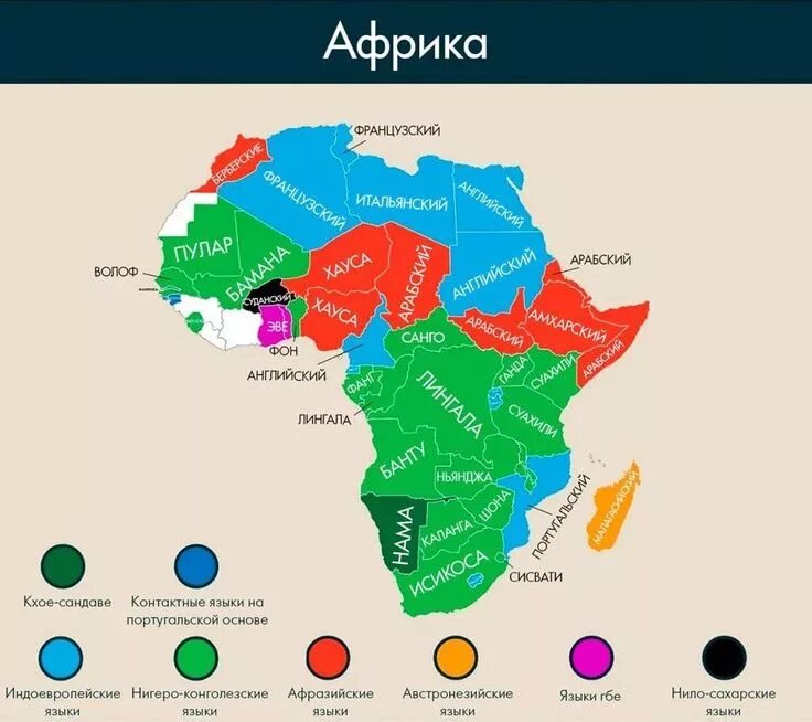 Карта языков африки. Лингвистическая карта африки. Языковые семьи африки. Лингвистическая карта африки. На каком языке говорят в африке.