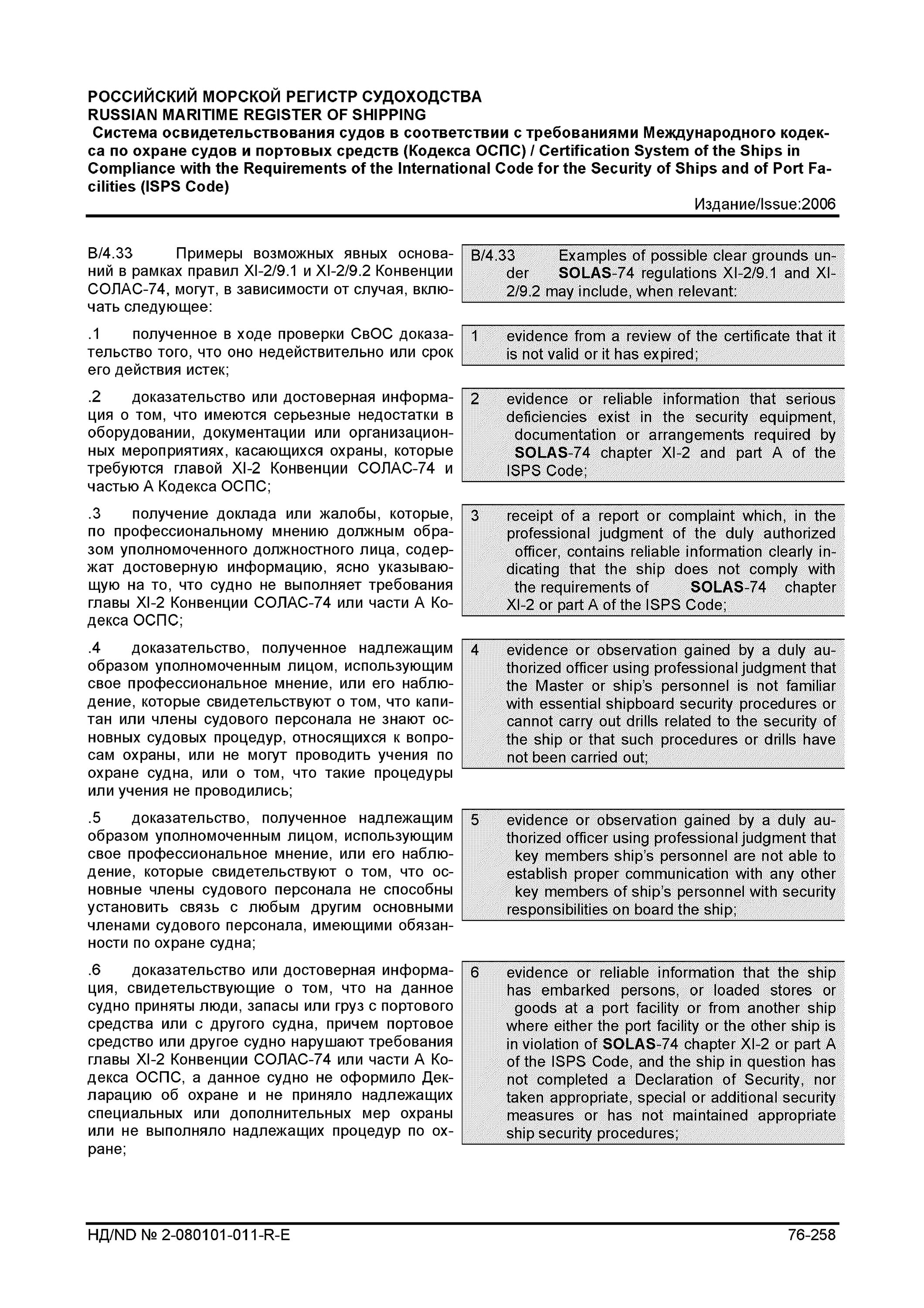 Солас оспс. Солас оспс