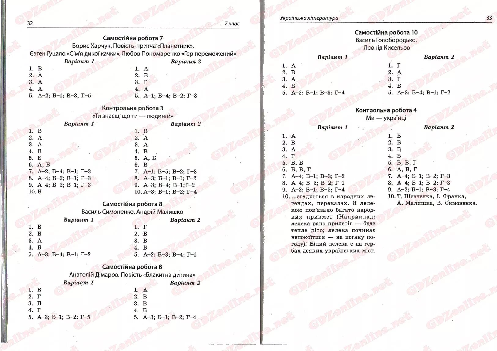 Укр мов 7. Тест по украинской мове 5 класс. Украинская программа по литературе. Контрольні роботи з української мови 1 клас. Украинская мова 7 класс гдз.