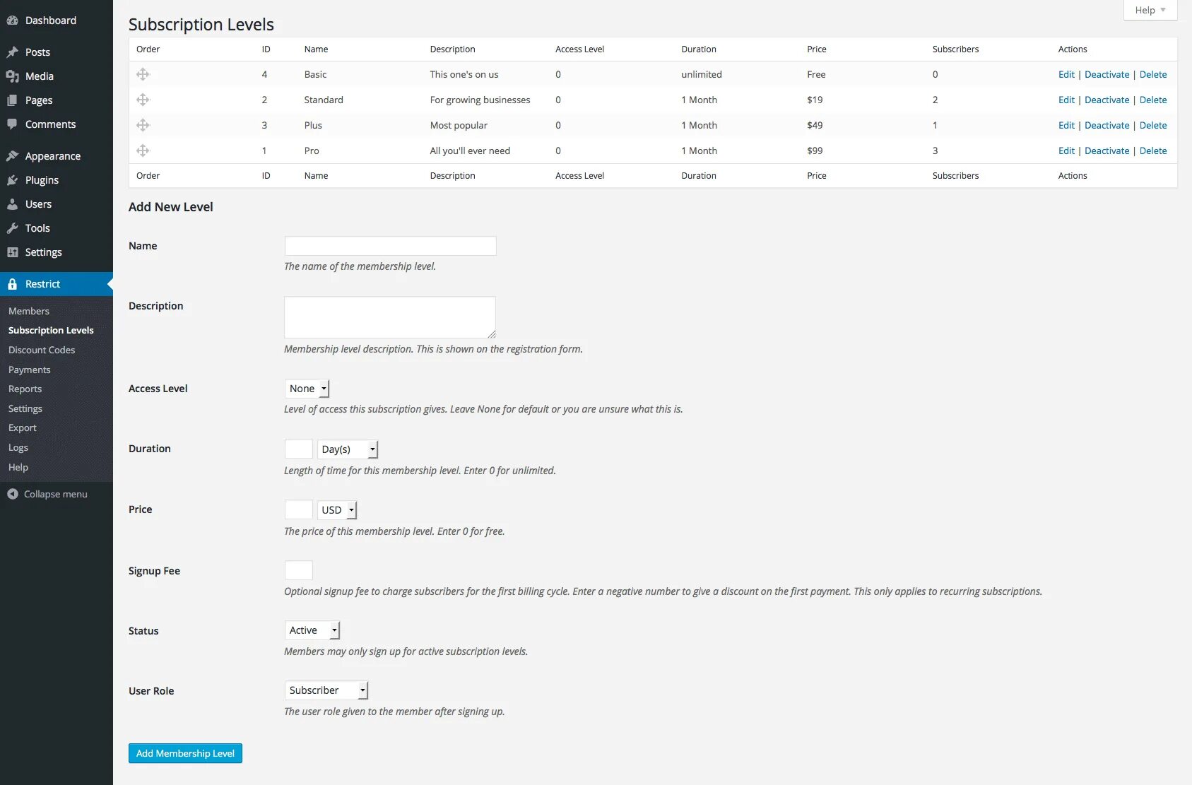 Levels plugin. Subscription levels. user role level.
