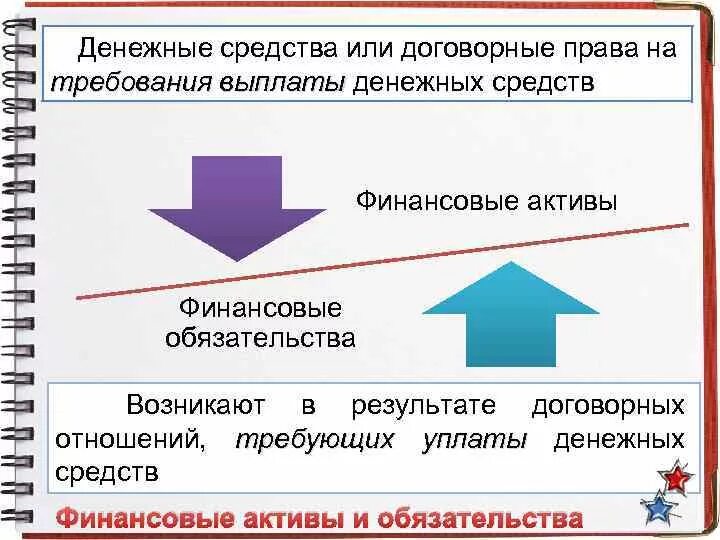 Как правильно говорить средства или средства. Как правильно говорить денежные средства. Как говорить средства или средства. Как правильно выплата денежной компенсации или денежных компенсаций. Требования о выплатах по обязательствам