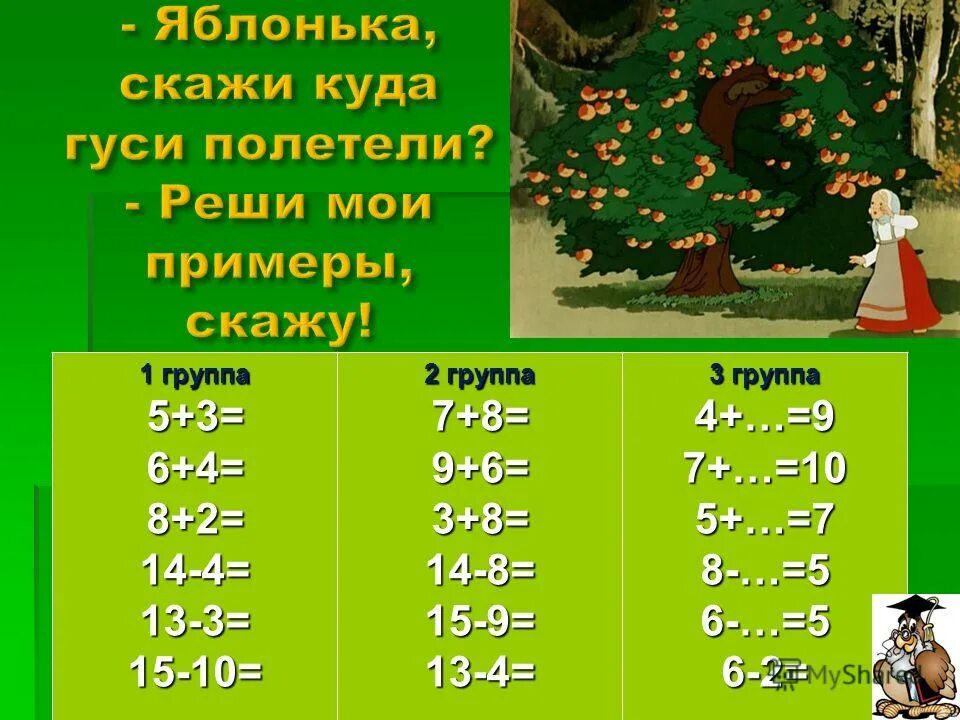 1 пример говори. 8 яблонька. скажи примеры.