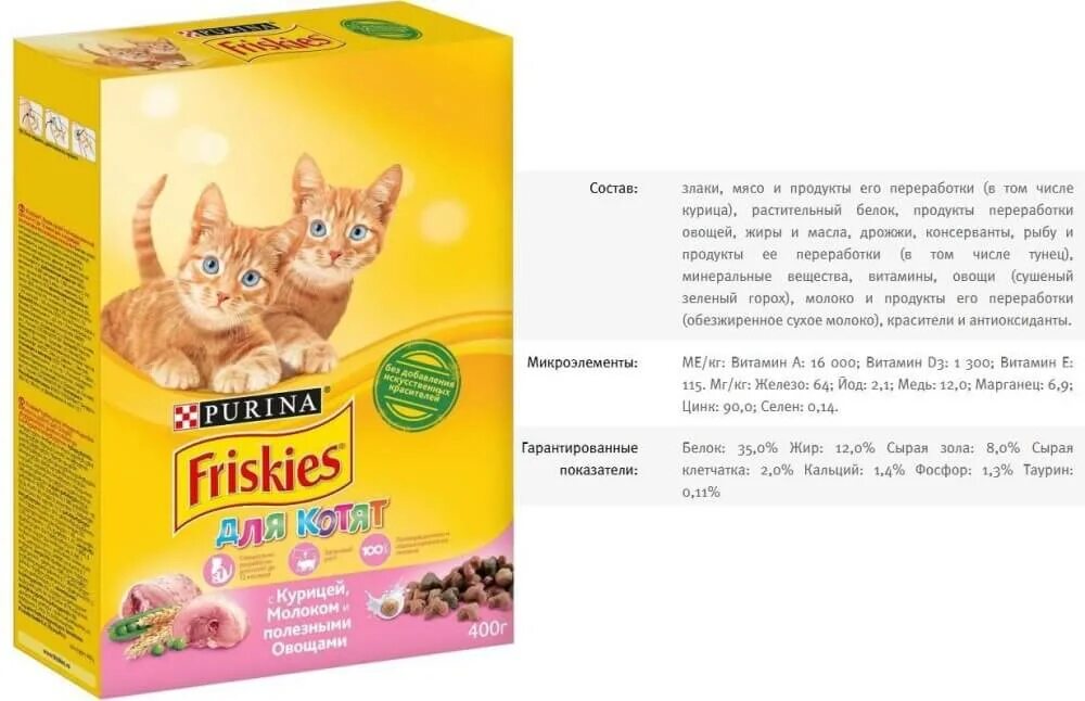 Лакомства для кошек отзывы ветеринаров. Friskies для котят сухой корм. Пурина фрискис для котят. Состав корма фрискис для котят сухой. Фрискис корм для кошек сухой состав.