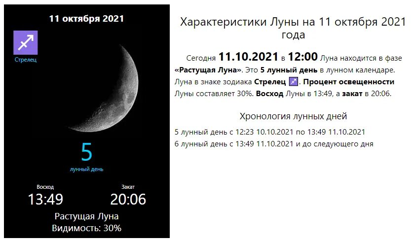 лунное затмение в 2023 году. благоприятные дни для стрижки в августе 2022. лунный календарь. календарь затмений на 2023 год. лунный календарь на 2022 год.