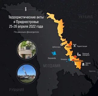 Тирасполь какая страна