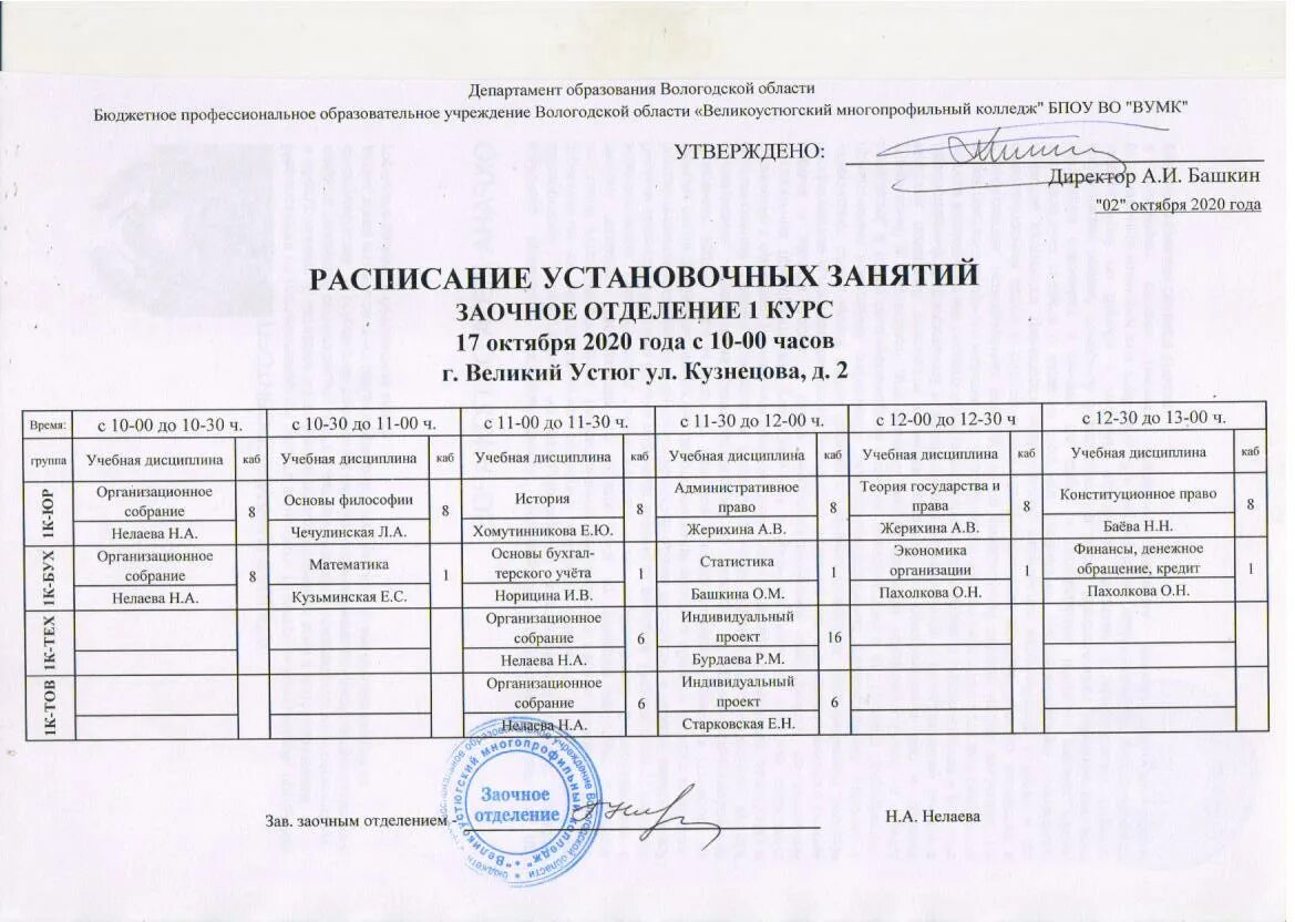 Контрольная работа заочное отделение. График административных контрольных работ. График консультаций для заочника школа. План занятий заочного обучения. Расписания горного техникума г. Черногорск заочно на 2022 год.