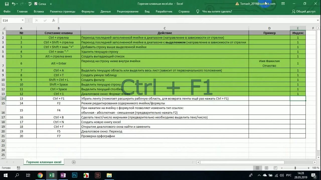 Сочетание клавиш в excel. Горячие сочетания excel. Горячие клавиши эксель. Быстрые кнопки в эксель.