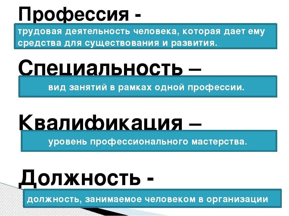 Дайте определение профессии и специальности