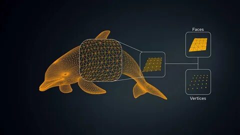 Машинное обучение pytorch