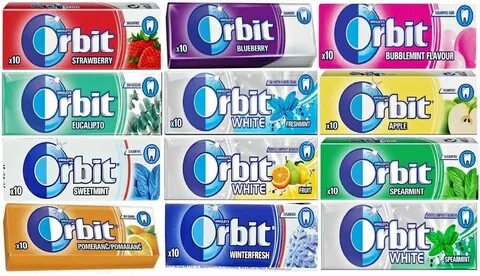 Orbit перевод