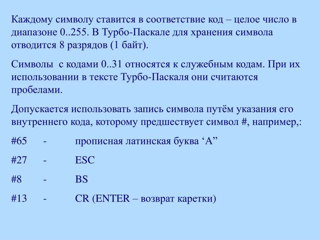 Коды всех символов хранятся. Для хранения символа g используется. Для хранения символа f используется. Для хранения символа 9 используется. Для хранения символа 3 используется.