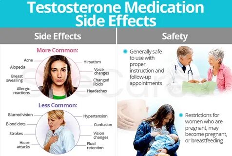 1 side effects