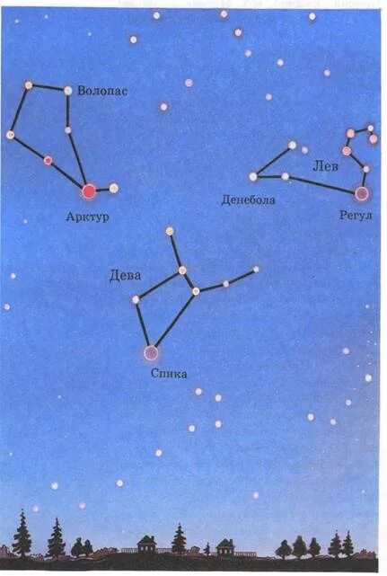 Созвездия на небе весной. Созвездия Лев Волопас Дева. Атлас определитель созвездия весеннего неба. Созвездия весеннего неба 2 класс атлас определитель. Атлас определитель Созвездие Дева.