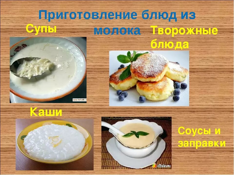 Что приготовить из кисломолочной