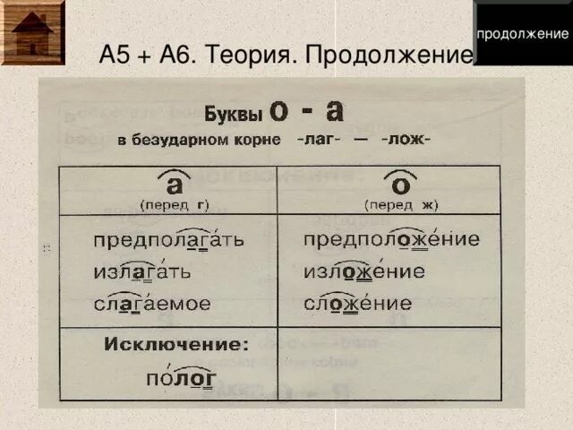 Слова с корнем лаг 5 класс. Лаг лож. Буквы а о в корне лаг лож. Лаг лож правило. Корень лаг лож примеры.