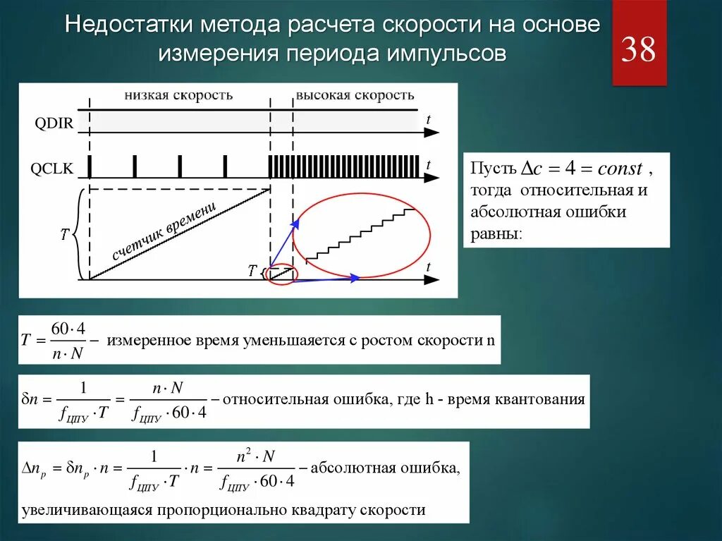 Методы расчета скорости