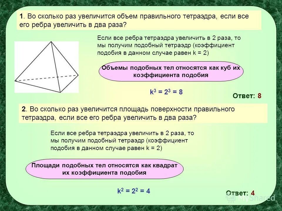 Подобные тела это