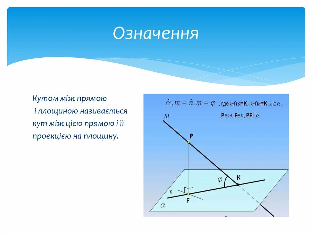Паралельність площин у просторі. Аксіоми побудови площини. Кут між прямими. Тема 2. Площина це.