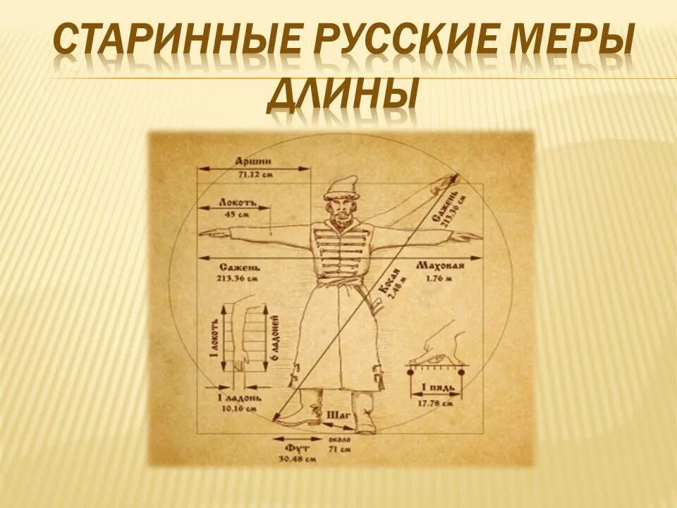 Российская мера. Система древнерусских мер длины Аршин пядь верста. Старинные русские меры длины пядь. Локоть сажень Аршин пядь. Единицы измерения пядь локоть сажень.