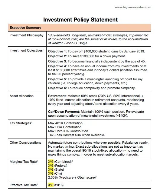 Financial policy. Policy statement example. Working capital. Investment policies. Investment policies.