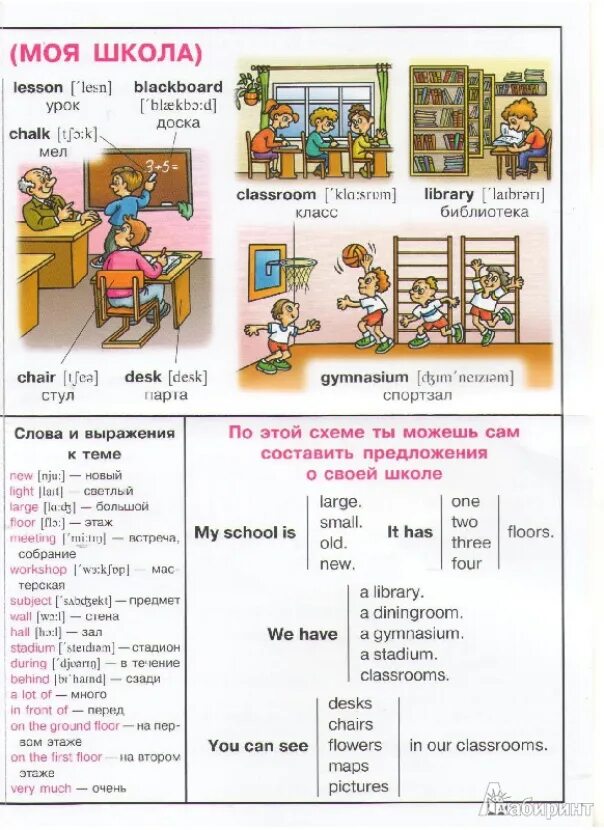 Тема школа на английском языке. Слова по теме школьные уроки на английском. Лексические темы по английскому языку 2 класс. Английские слова на тему школа. Проект слова школа